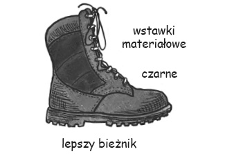 Rysunek: Maciej Dziadyk maciejdziadyk.pl