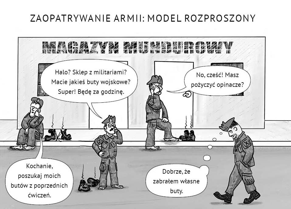 Ćwiczenia rezerwy 2022. Rysunek: Maciej Dziadyk